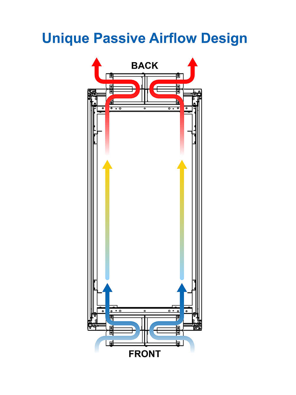 Tripp Lite SRQP42UB SmartRack 42U Cabinet